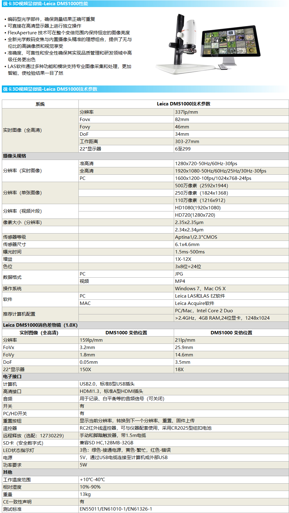 徕卡3D视频显微镜-Leica DMS1000
