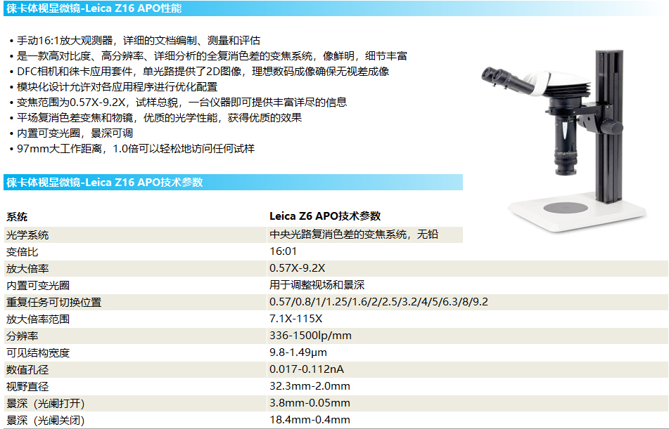   徕卡体视金相显微镜-LeicaZ16APO