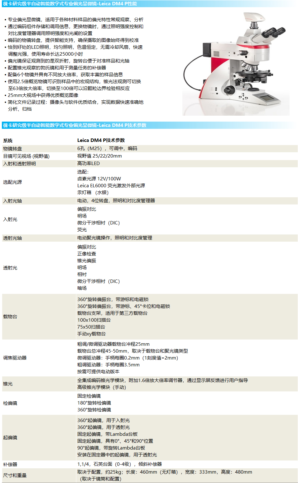  徕卡半自动智能数字式专业正置偏光金相显微镜